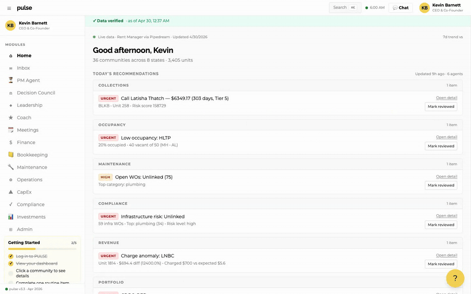 Community detail panel with tabs